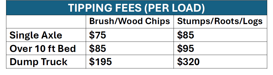 Tipping Fees